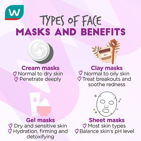 Types of Face Masks and Benefits