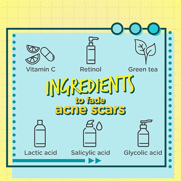 Inforgraphic that shows the ingredients to fade acne scars