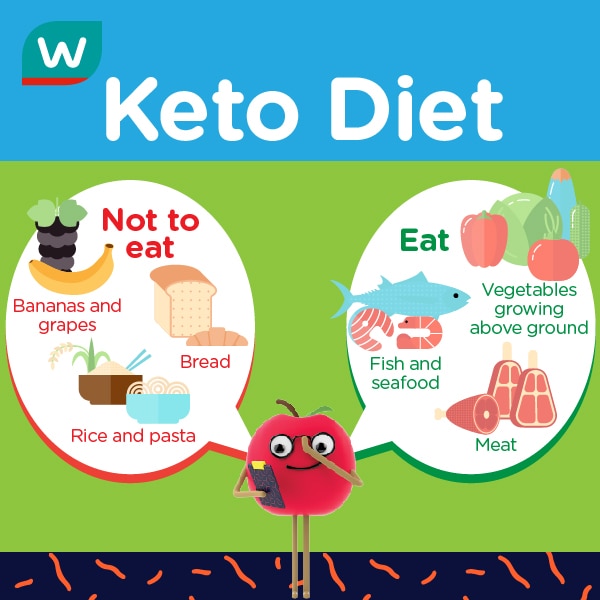 Keto-friendly foods, keto diet not to eat