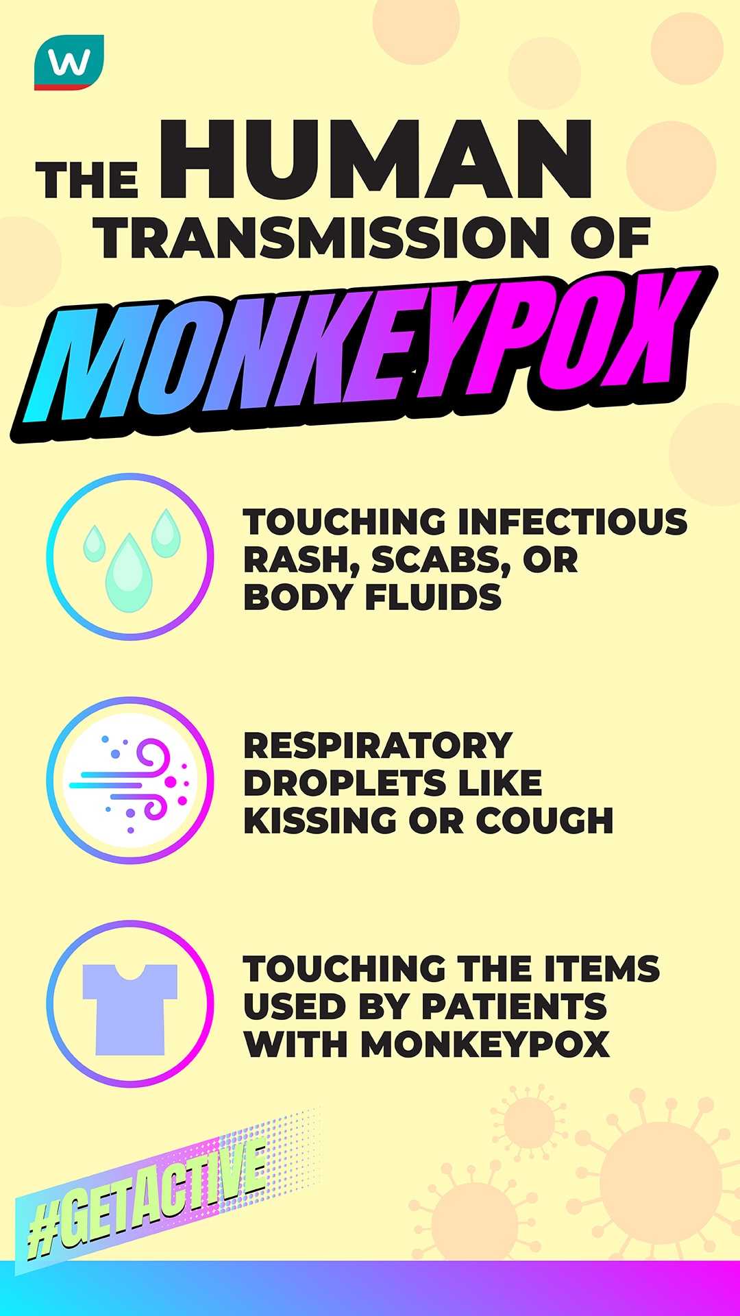 Monkeypox can be transmitted through contact with bodily fluids, lesions on the skin or on internal mucosal surfaces, such as in the mouth or throat, respiratory droplets and contaminated objects.