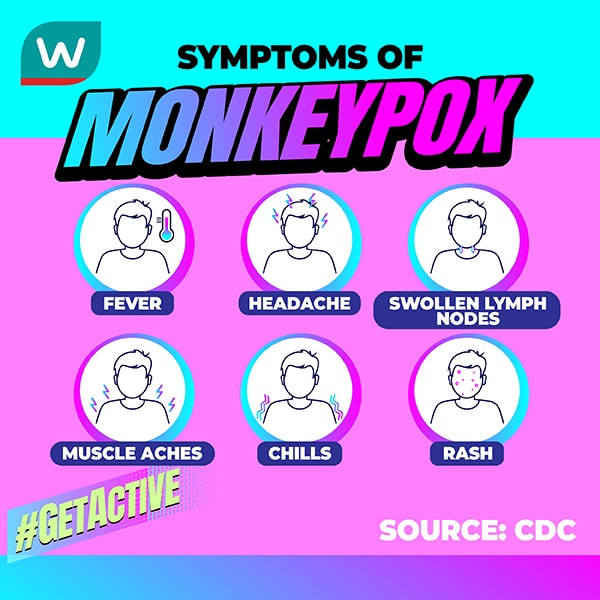 The febrile stage of illness usually lasts 1 to 3 days with symptoms including fever, intense headache, lymphadenopathy (swelling of the lymph nodes), back pain, myalgia (muscle ache), and an intense asthenia (lack of energy) Lesions evolve from macules (lesions with a flat base) to papules (raised firm painful lesions) to vesicles (filled with clear fluid) to pustules.