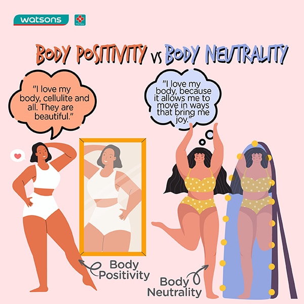 body passivity and body neutrality