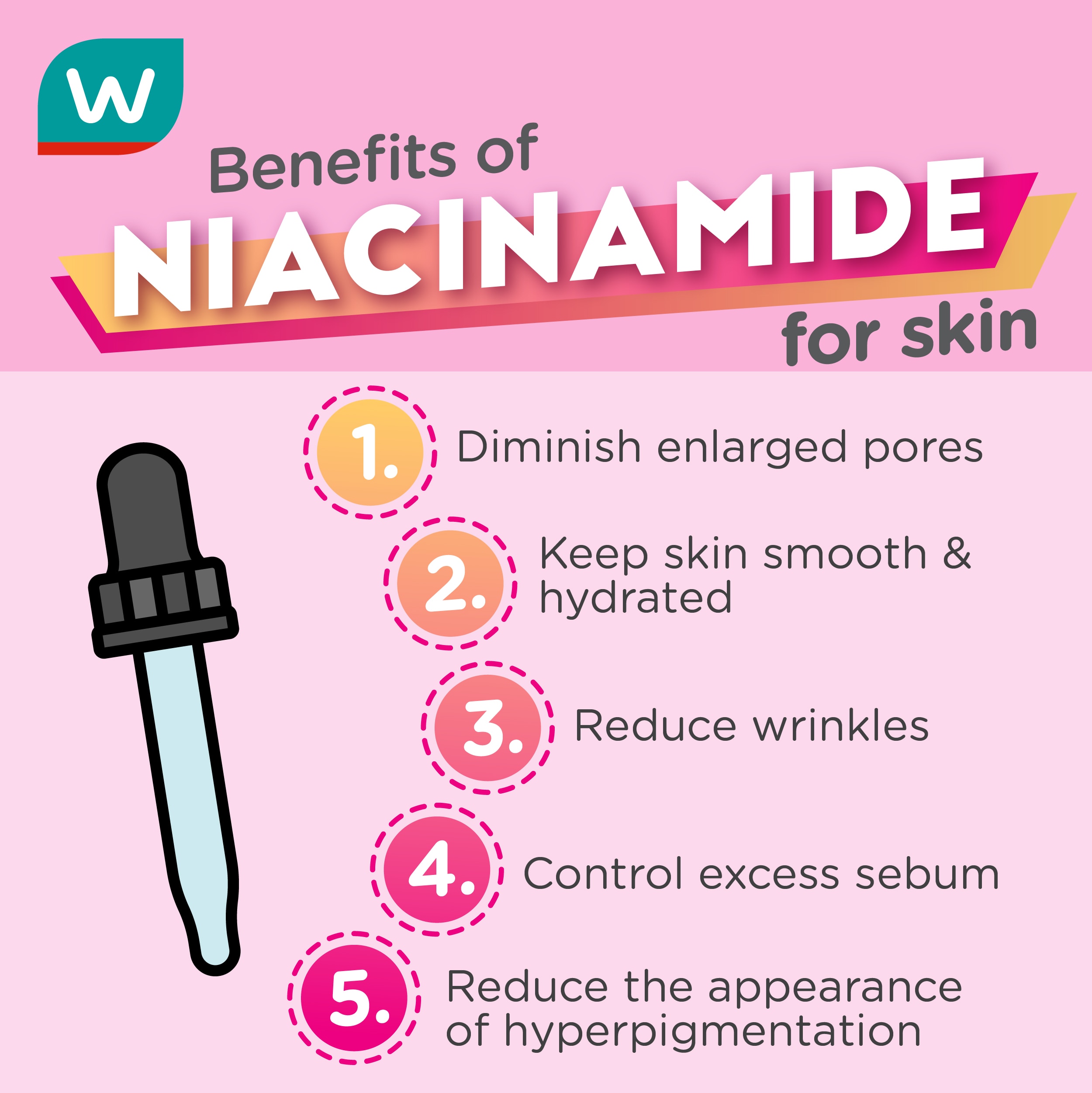 Top 5 reasons to start using Niacinamide