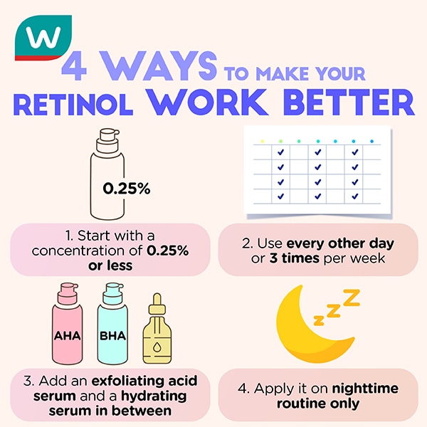 Retinol Everything you need to know Watsons PH Blog