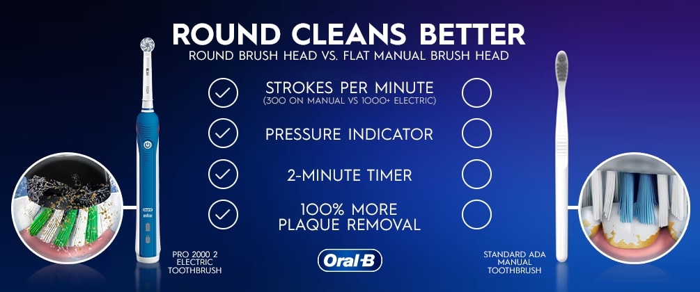 oral-b