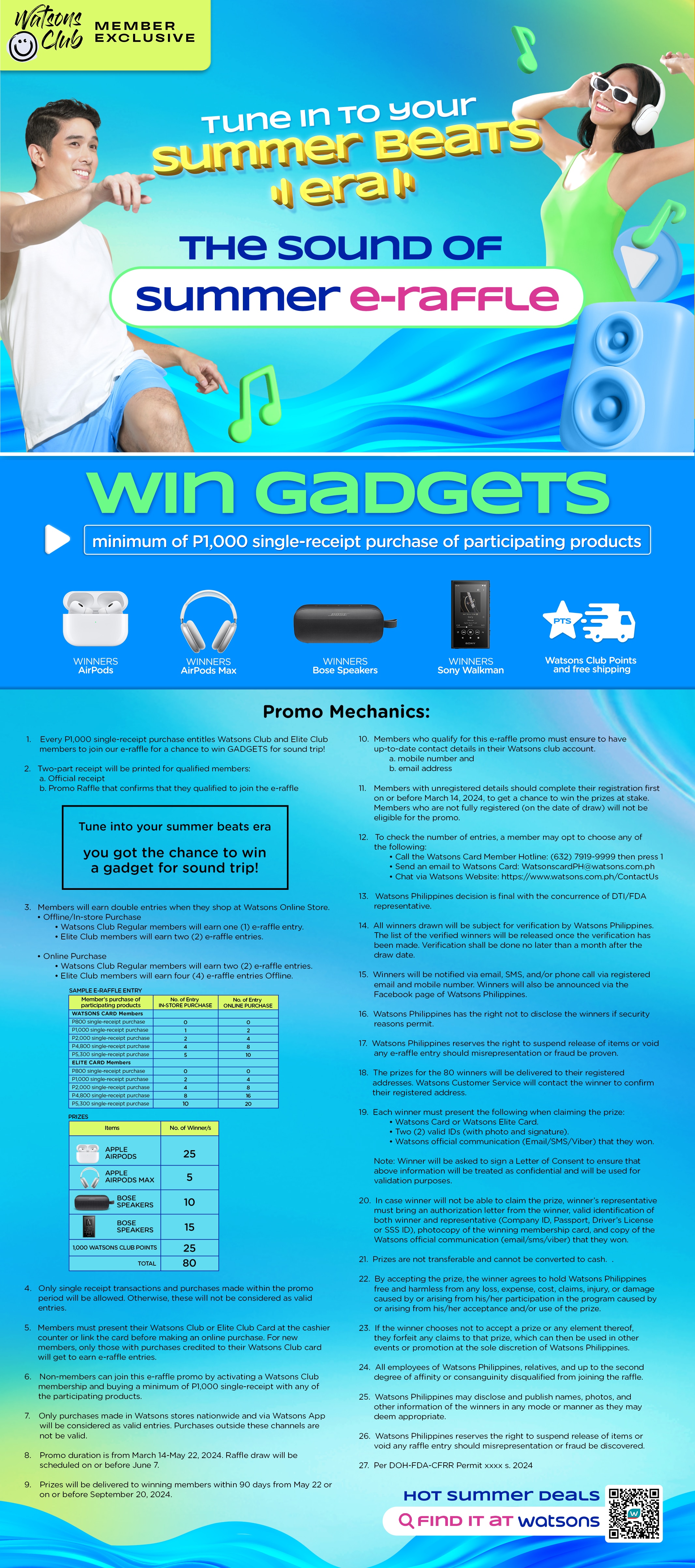 SUMMER E-RAFFLE PROMO | Watsons Philippines