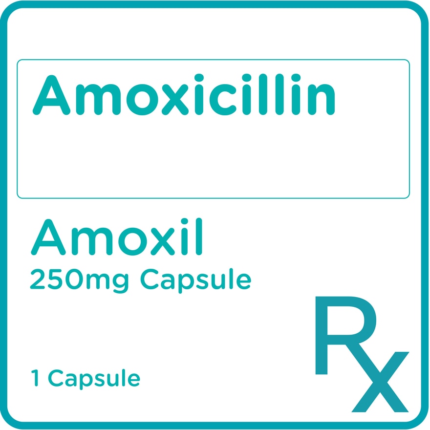 Amoxil 250 Cost